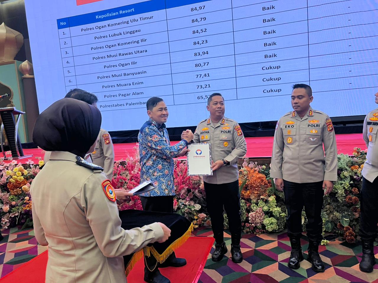 Polres Lubuk Linggau Berhasil Meraih Juara 2 Atas Penilaian Mal-Administrasi Penyelenggaraan Pelayanan Publik (Opini Ombudsman) Tahun 2025